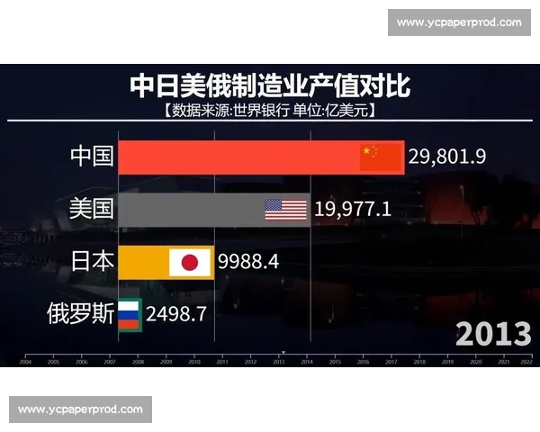 日本vs欧洲制造业竞争格局变化背后的科技与成本较量