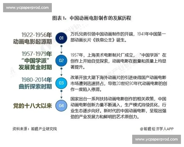 印度与韩国在科技创新与文化交流中的竞争与合作新格局分析 印度与韩国在科技创新与文化交流中的竞争与合作新格局分析